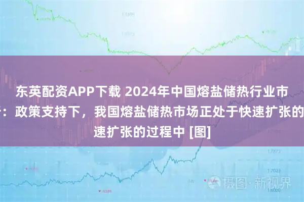 东英配资APP下载 2024年中国熔盐储热行业市场现状分析：政策支持下，我国熔盐储热市场正处于快速扩张的过程中 [图]