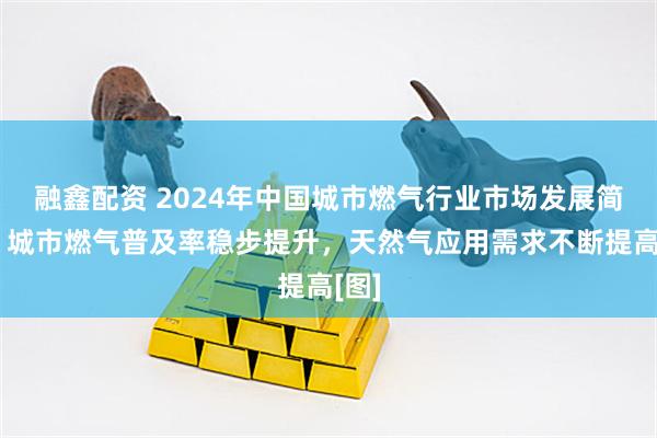 融鑫配资 2024年中国城市燃气行业市场发展简析：城市燃气普及率稳步提升，天然气应用需求不断提高[图]